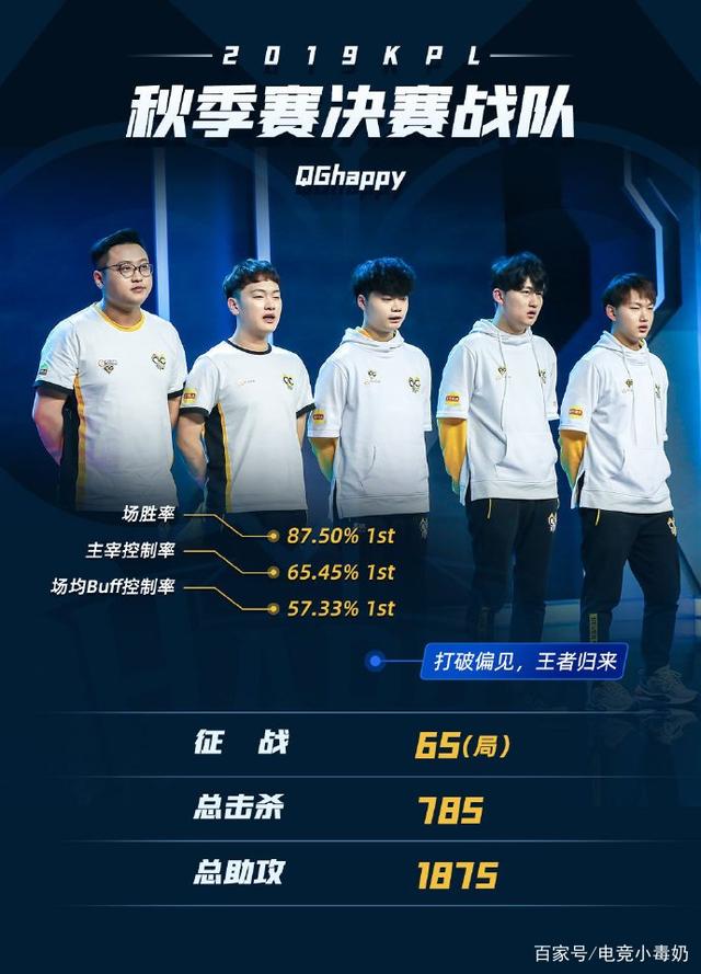 【前瞻】2025LPL春季赛 JDG vs LGD，JDG士气正盛，LGD恐难抵挡